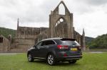 Kia Sorento EcoDynamics 2015 года (UK)
